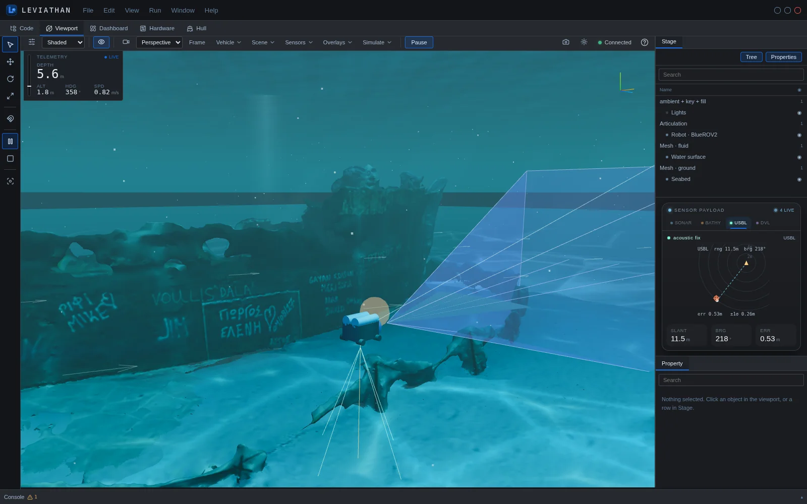 A ROV beside a shipwreck with four white DVL beams pointing down to the seabed, a blue imaging-sonar fan ahead, a bathymetry fan, and a USBL fix plotted in the Stage dock.