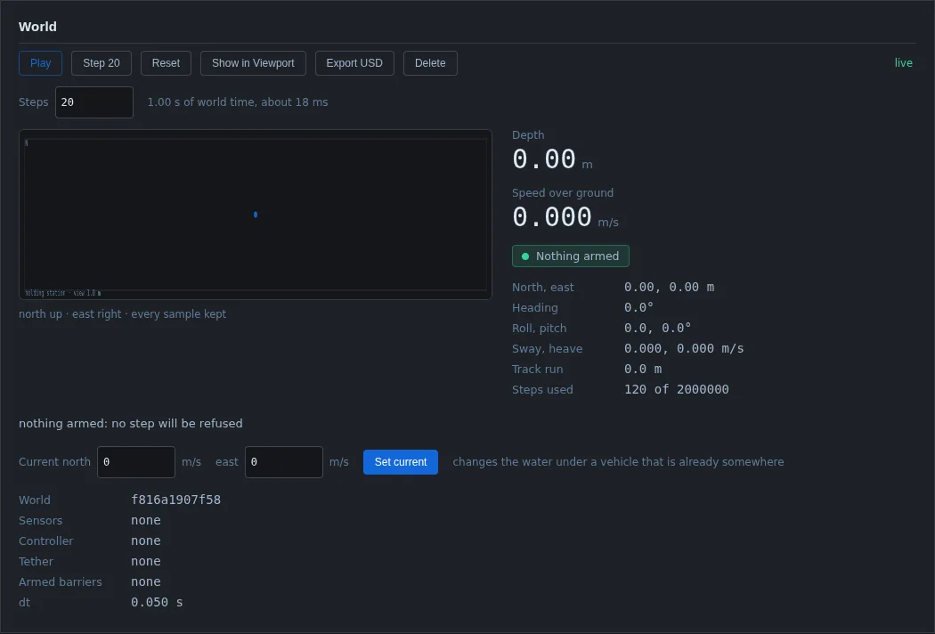 The World panel: Play, Step 20, Reset, Show in Viewport, Export USD and Delete buttons, a north-up track plot, the vehicle's depth, speed, position, heading and attitude, and controls to set the current.