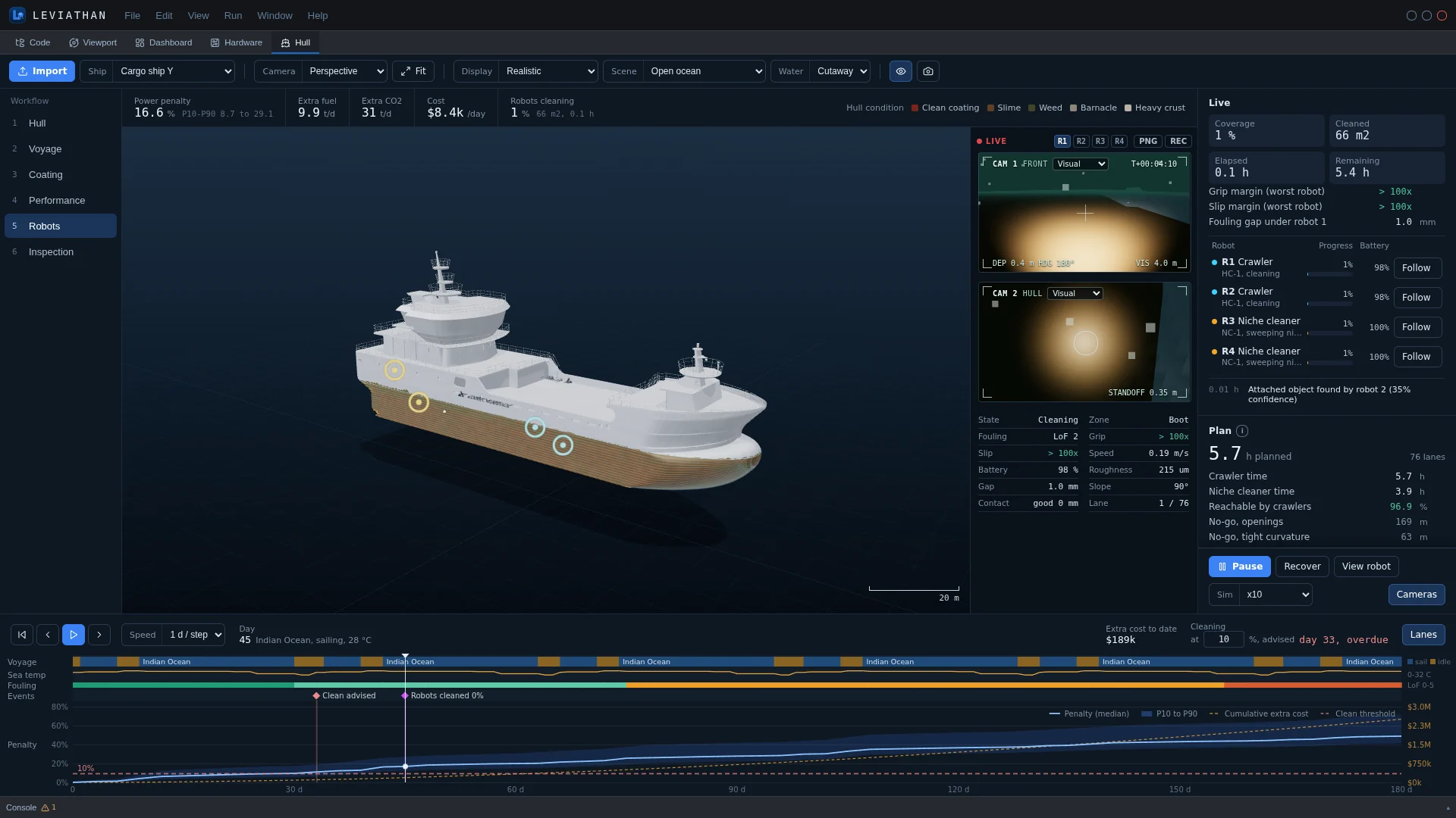 Hull workspace after Deploy: a cargo ship in 3D with robot markers on its hull, two live lamp-lit camera views of the hull, a live list of two crawlers and two niche cleaners with coverage and grip margins, the cleaning plan summary and the voyage timeline below.