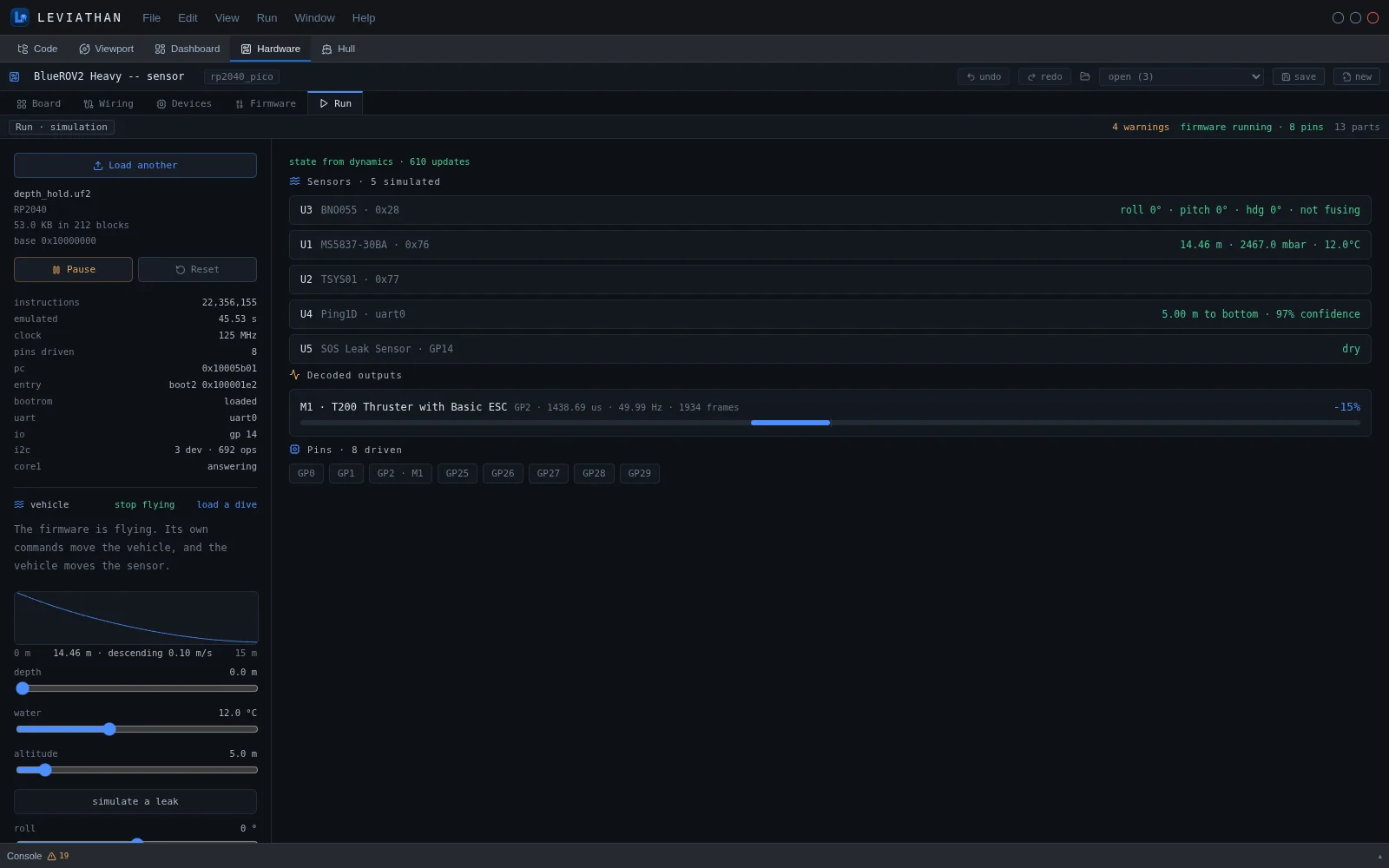 Run tab with depth_hold firmware running: emulator statistics on the left including 22 million instructions and 45 seconds emulated, a depth plot descending to 14.5 m, and on the right five simulated sensors answering, and the T200 thruster PWM decoded at -15 percent.