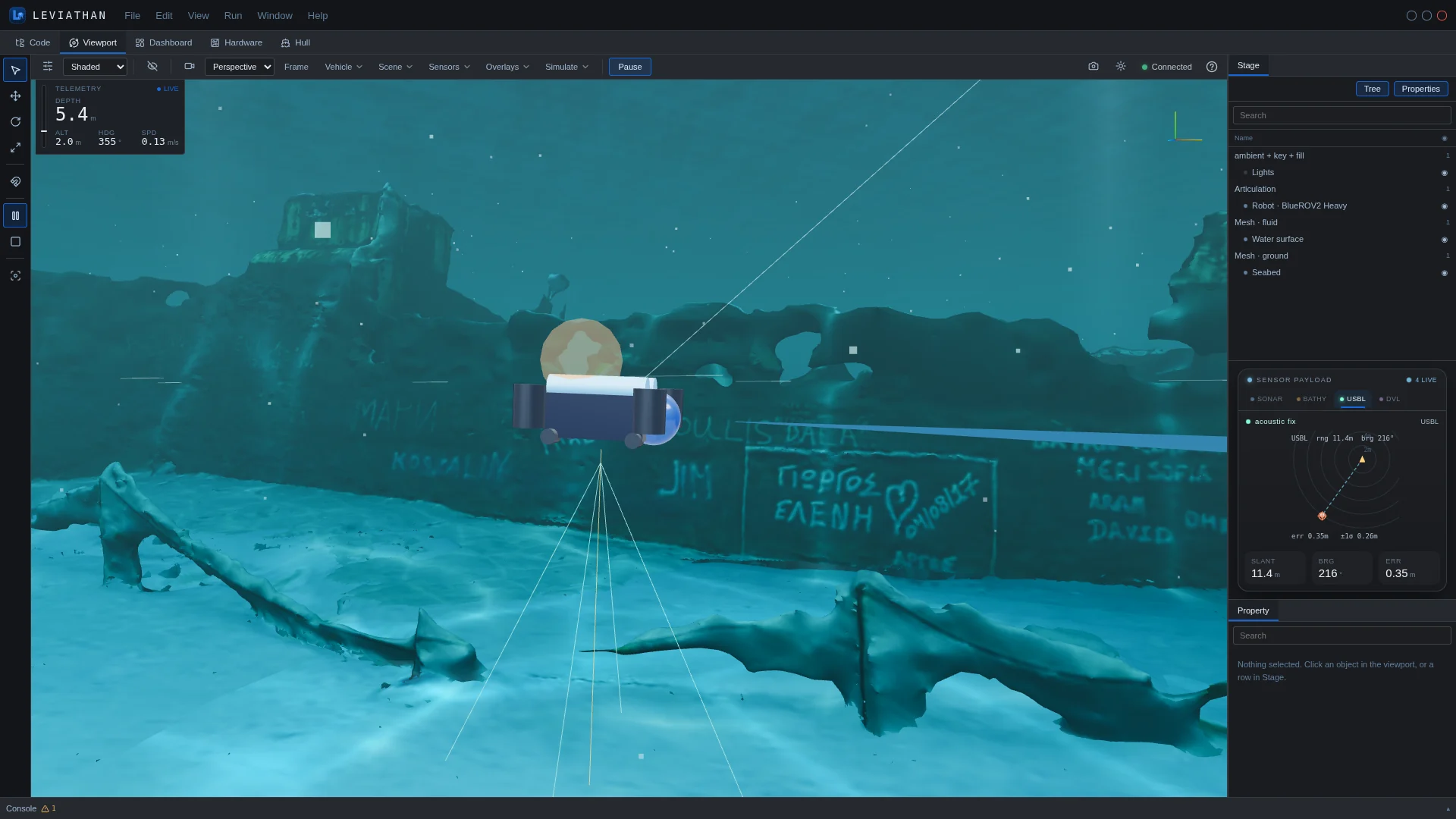 The LEVIATHAN desktop application. In the Viewport a BlueROV2 Heavy hovers beside the graffiti-covered hull of the MV Panagiotis wreck, with four DVL beams drawn to the seabed and the USBL acoustic path drawn to the surface. The Stage dock on the right lists the scene and shows the sensor payload card with a live USBL fix.